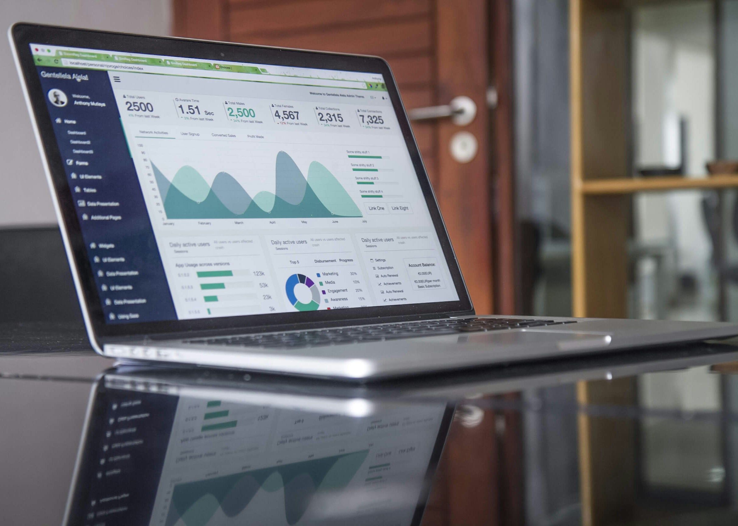 Meta's AI to Rewrite the Rules of Advertising