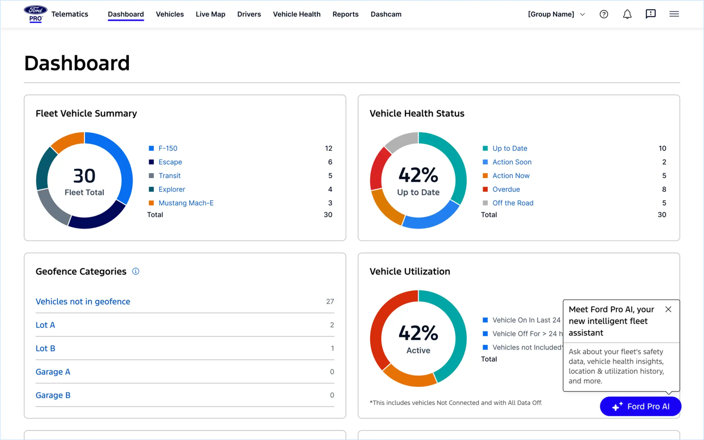 Ford Launches Ford Pro AI to Monitor Driver Behavior and Fleet Safety