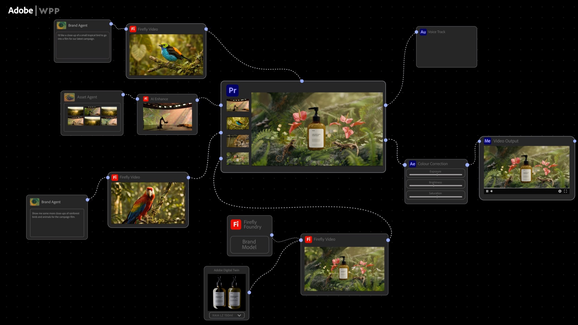 NVIDIA Teams Up With Adobe and WPP to Bring AI Agents to Enterprise Marketing