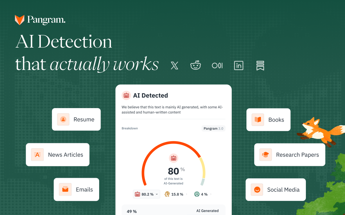 Pangram Raises $9 Million, Launches AI Detection Model That Claims 99.99% Accuracy