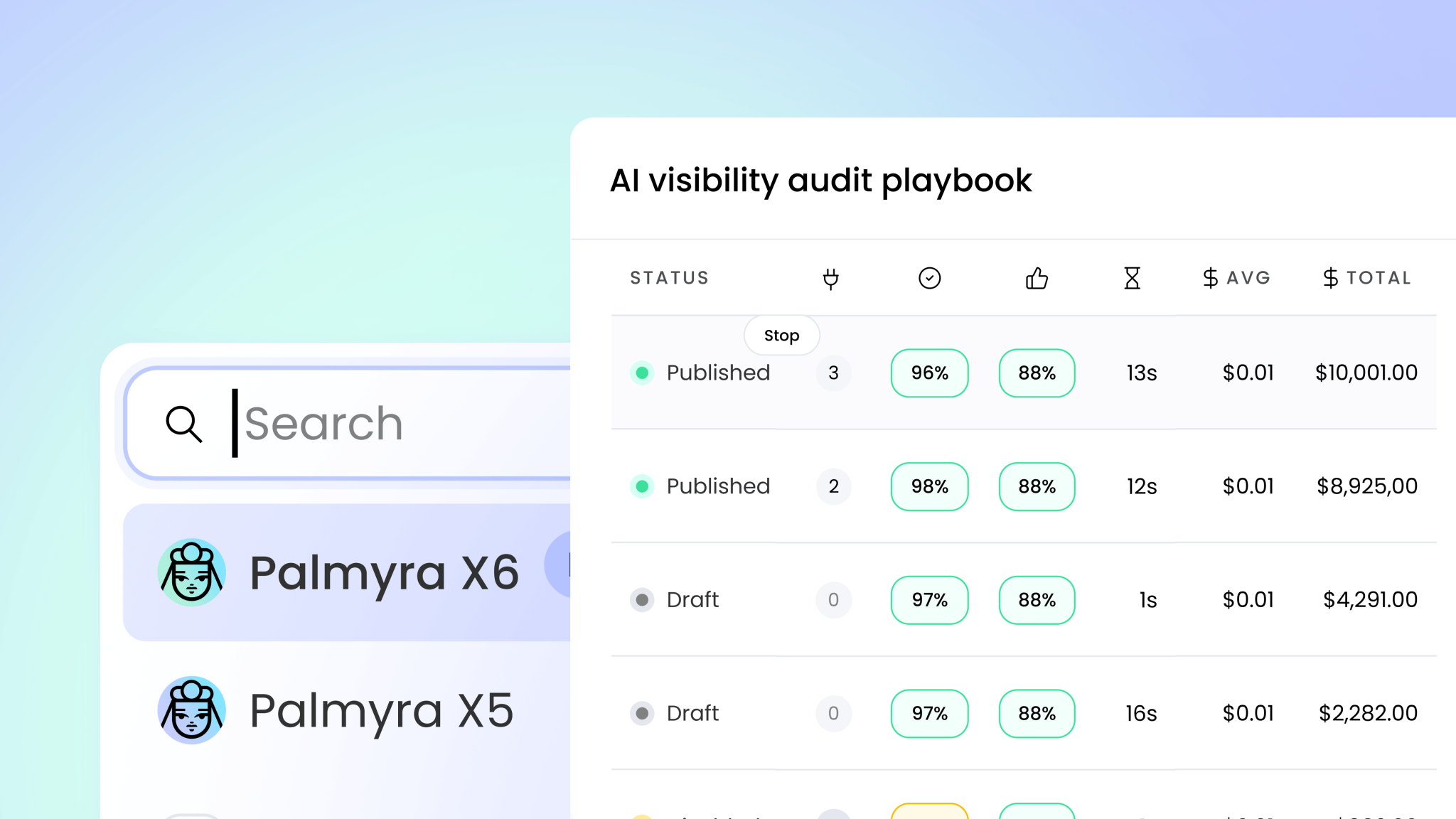 WRITER Launches Palmyra X6 AI Model to Cut Enterprise Agent Costs