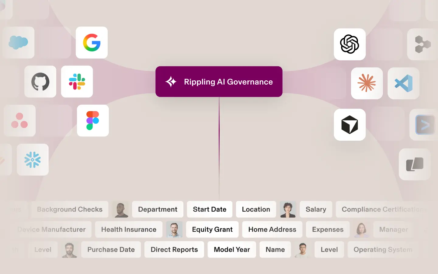 Rippling Launches AI MCP Gateway After Ending Legal Battle With Runlayer