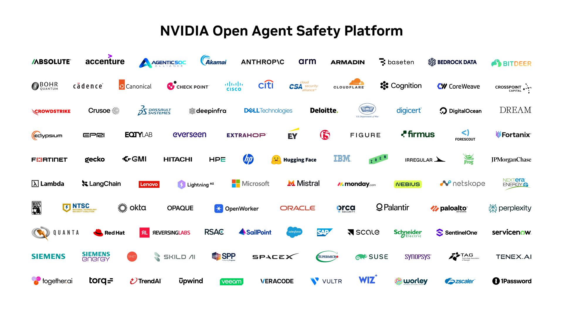 Nvidia’s New OpenShell Platform Aims to Contain Rogue AI Agents